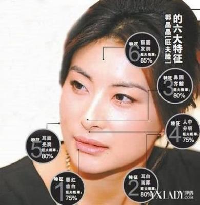 克夫相的女性你知道有哪些特征吗我们来探讨一下