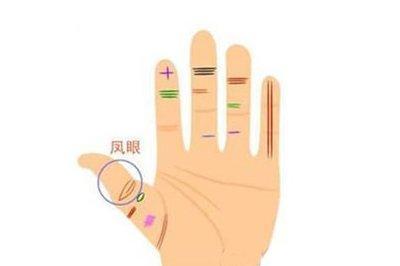 几种男人肯定有钱的手相特征财运旺盛