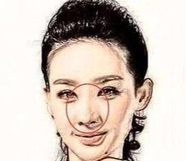 克子女面相女人，哪些女人的面相会克子女
