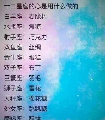 双子女和白羊男(白羊座男和狮子座女配对指数)