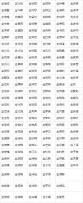公司起名字大全2025最新版的 2025公司起名