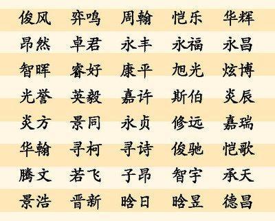 公司起名字大全2025最新版的 2025公司起名