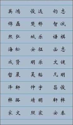 公司起名字大全集 公司起名注意事项