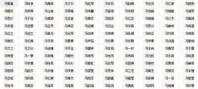 公司起名的类型有哪些  公司起名八维平衡命名法