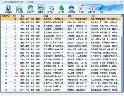 公司起名的类型有哪些  公司起名八维平衡命名法