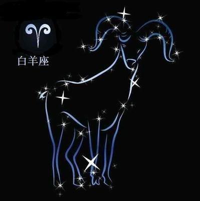 凯利·福克斯2025年6月白羊座运势