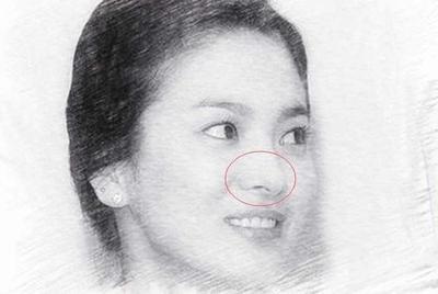 凶悍女人的面相分析 这些女人不能得罪