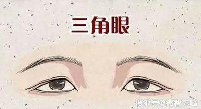 凶狠泼辣的人面相有哪些特点 告诉你哪些人不能招惹