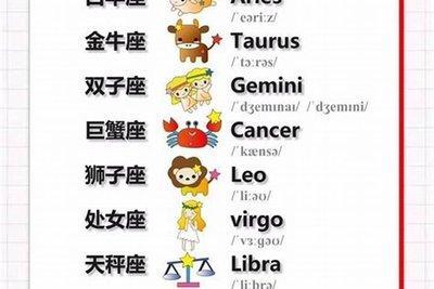 双子座出生日期是几月几号到几月几号