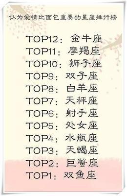 双子座吃醋了怎么办 双子座吃醋的表现