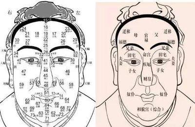 命不好的女人面相 女人命不好的特征
