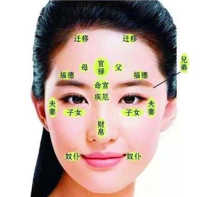 命不好的女人面相，教你从面相上女人命好不好一眼看出