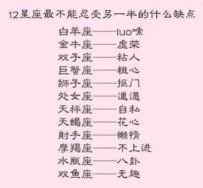 双子座和白羊座配吗(白羊座与金牛座的配对指数)