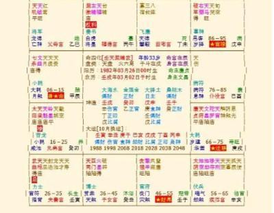 免费算生辰八字(免费算生辰八字看命运和财运)