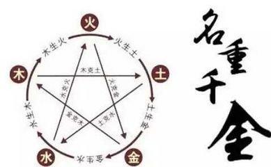 免费算生辰八字(免费算生辰八字看命运和财运)