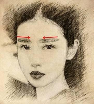 命中婚姻不顺的面相有什么 哪几种人婚姻不好