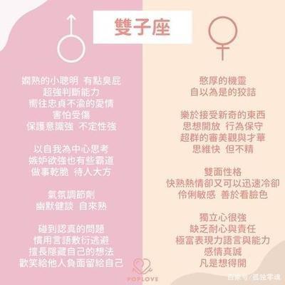 双子座女生对你有好感的信号表现怎么看