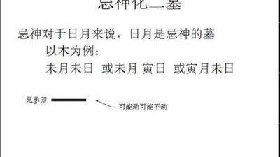 六爻基础知识——原神、忌神、仇神论