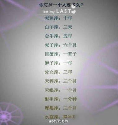 双子座忘记一个人要多久 双子座怎么忘记一个人