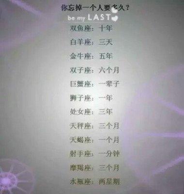 双子座忘记一个人要多久 双子座怎么忘记一个人