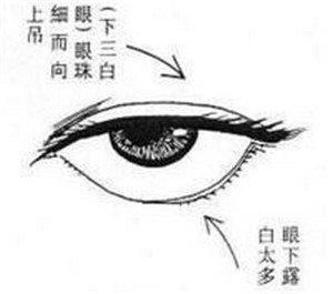 命带克夫相的女人，克夫的女人面相特征