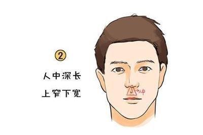 命运能从面相决定吗面相能决定人的命运吗