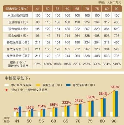 分析1926年属什么以及一生财富多少的方法