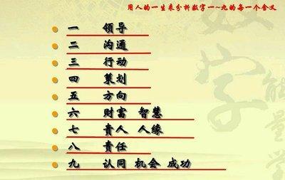 分析1926年属什么以及一生财富多少的方法