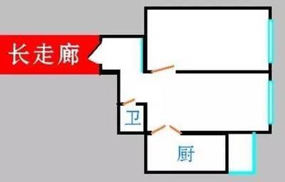 大门正对楼梯或电梯对住宅风水有何影响