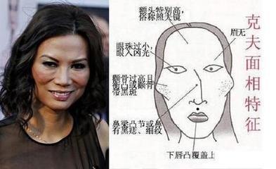 女人克夫面相 面相克夫就真会克夫吗
