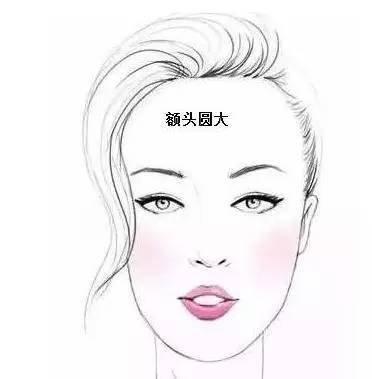 女人克夫面相，什么女人的面相最克夫