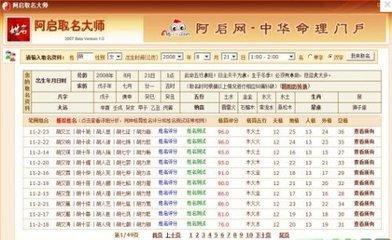 四柱六十甲子表,六十甲子纳音表,六十甲子顺序表
