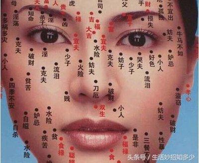 女人全身痣相图解 女人身上长痣有啥含义