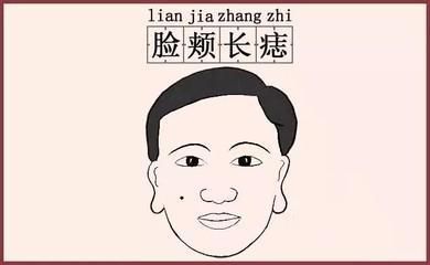女人全身痣相图解 女人身上长痣有啥含义