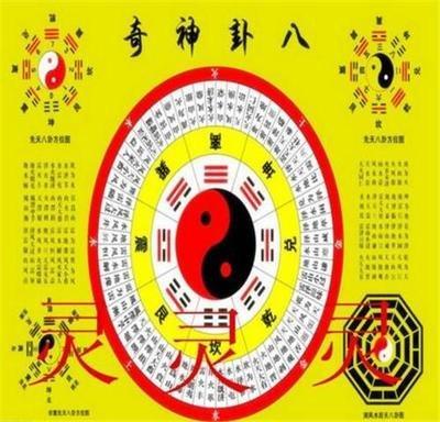 四柱命理论婚姻 婚姻类型之多变婚姻