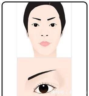 女人八字眉代表什么  八字眉的女人感情运势如何