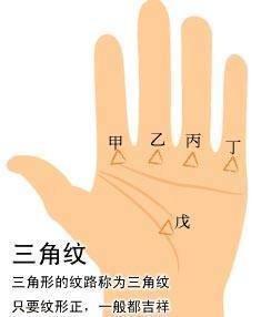 哪三种手相的女人会有好命 手相好的女人是怎样的