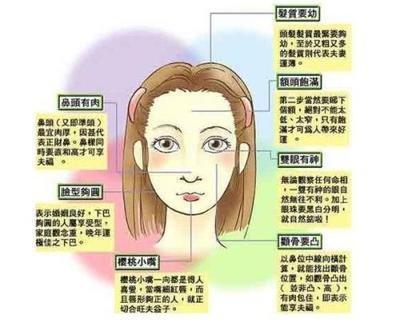 哪三种面相的女人不能娶 娶后你会后悔一生的