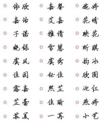 女孩怎么取名字好听 好名字统统介绍给你
