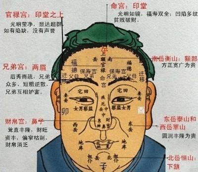 女人印堂凹陷的面相解析 不吉利的印堂面相如何