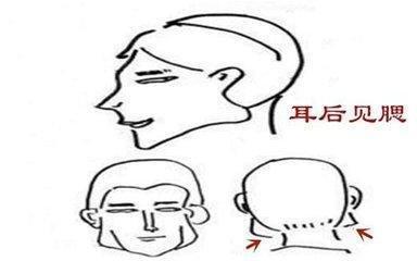 四白眼的人性格 生有四白眼的人好相处吗