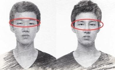 四白眼的男人性格好不好 男人有四白眼好相处吗