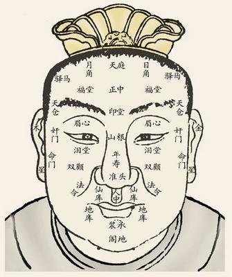 女人印堂有痣代表什么 哪个位置有痣好