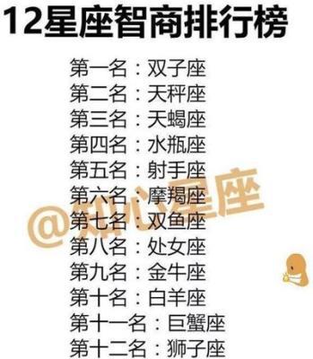 哪个星座占有欲强 最能体现他们占有欲的事情