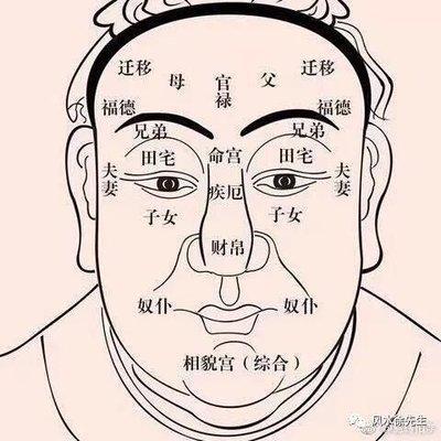 四白眼的面相属于小人面相吗 四白眼的人面相解析