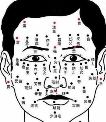 四种不能嫁的男人痣相 男人哪些地方长痣不好