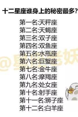 哪个星座女是外貌协会 最标准的外貌协会