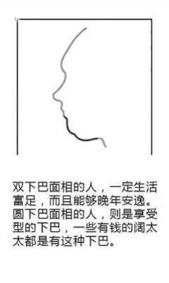 四种女人下巴面相图解 下巴面相解析全解