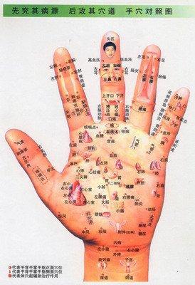 女人右手手掌心痣图解大全是什么意思