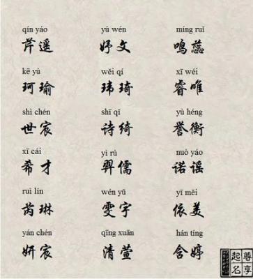 女孩起名字好的字任您选择 适合使用的名字最好